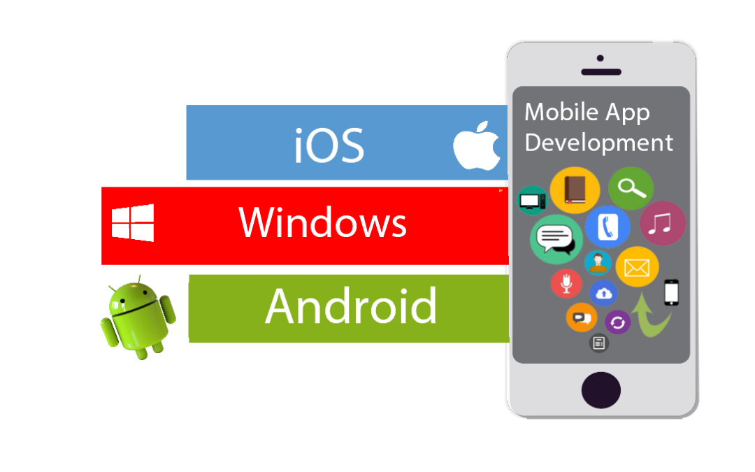How to android app development